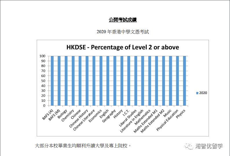 2024香港免费精准资料,实地考察分析_Device59.742