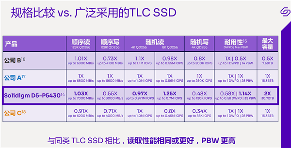 黄大仙资料一码100准,实地数据执行分析_Console55.898