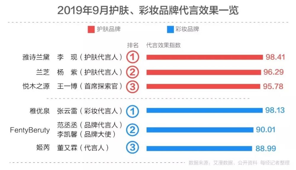 澳门一肖一特100%精准,实地数据验证计划_HarmonyOS23.559