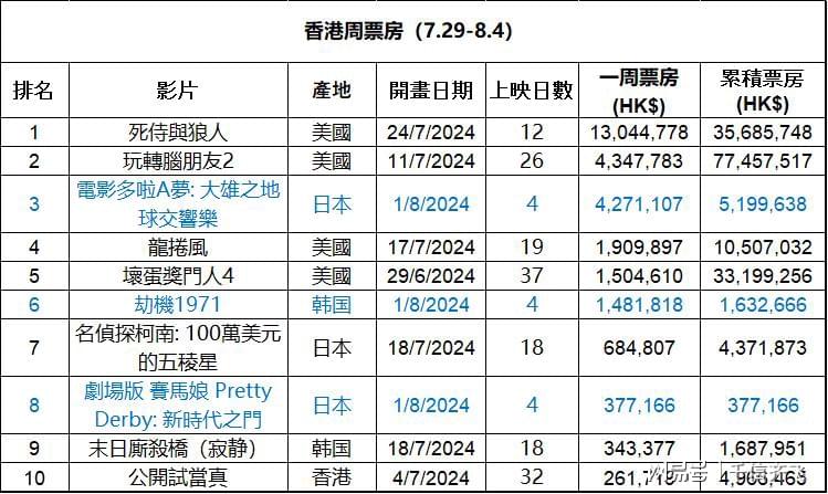 香港最准最快资料免费,持续设计解析_1440p44.185