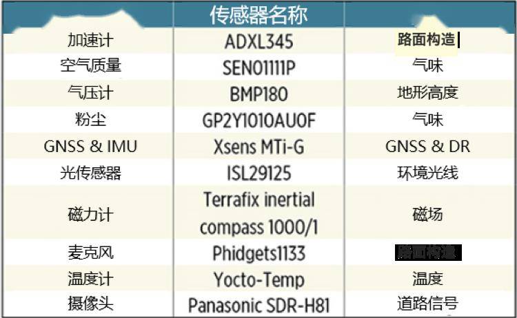 新奥门资料大全正版,可靠数据评估_顶级款16.339