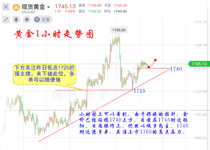 今晚必出三肖,精细策略分析_Essential77.165