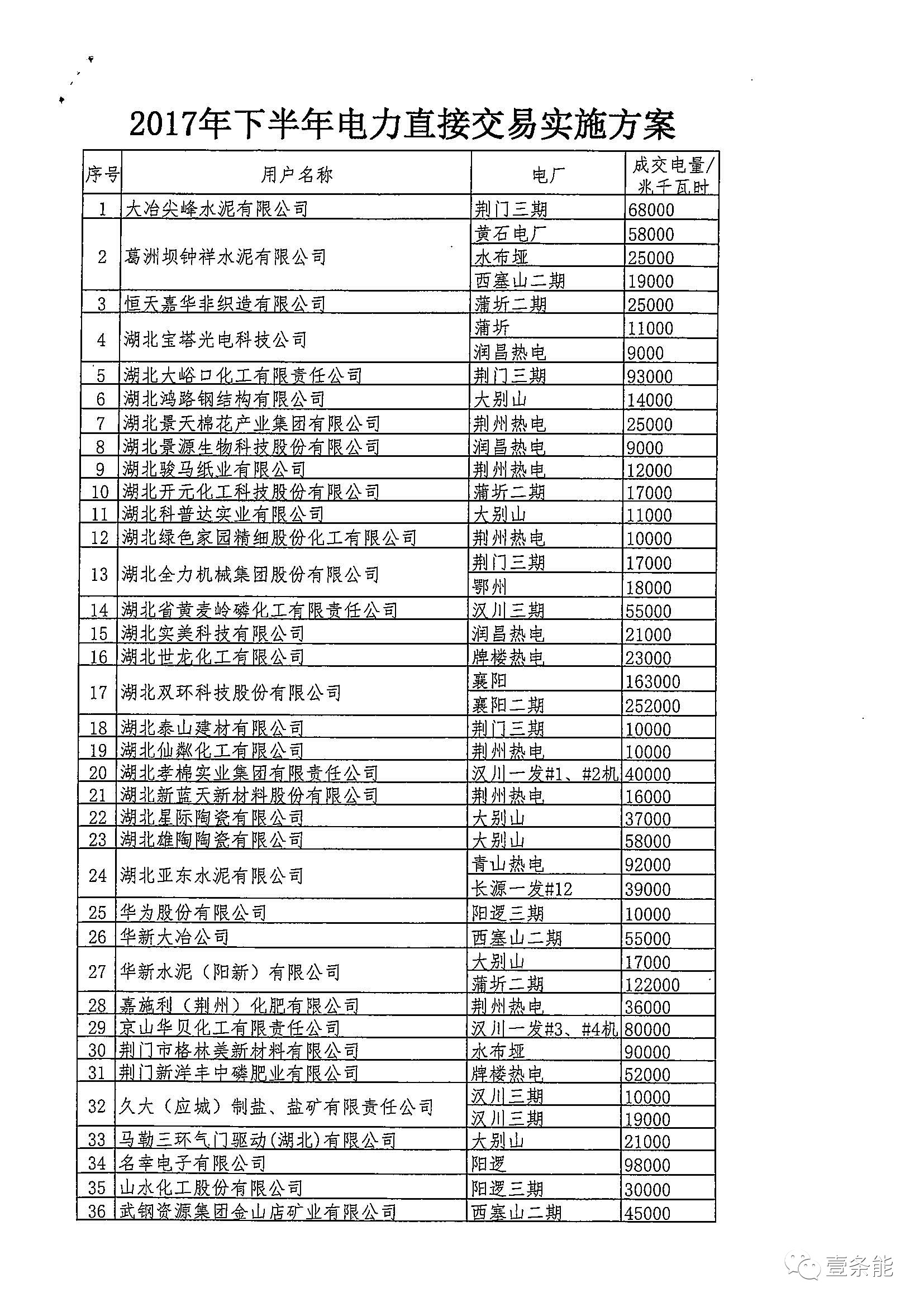 一码一肖一特一中,高效性计划实施_V版52.666