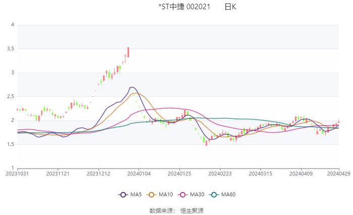 2024天天好彩,准确资料解释落实_8DM98.88