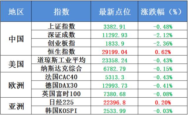 澳门一码一码100准确,快速设计问题策略_安卓版15.162