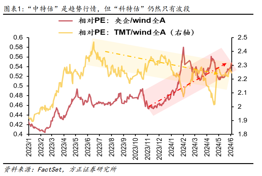 奥门特马特资料,科学评估解析_战略版12.706