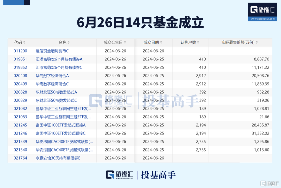 月夜迷离 第4页