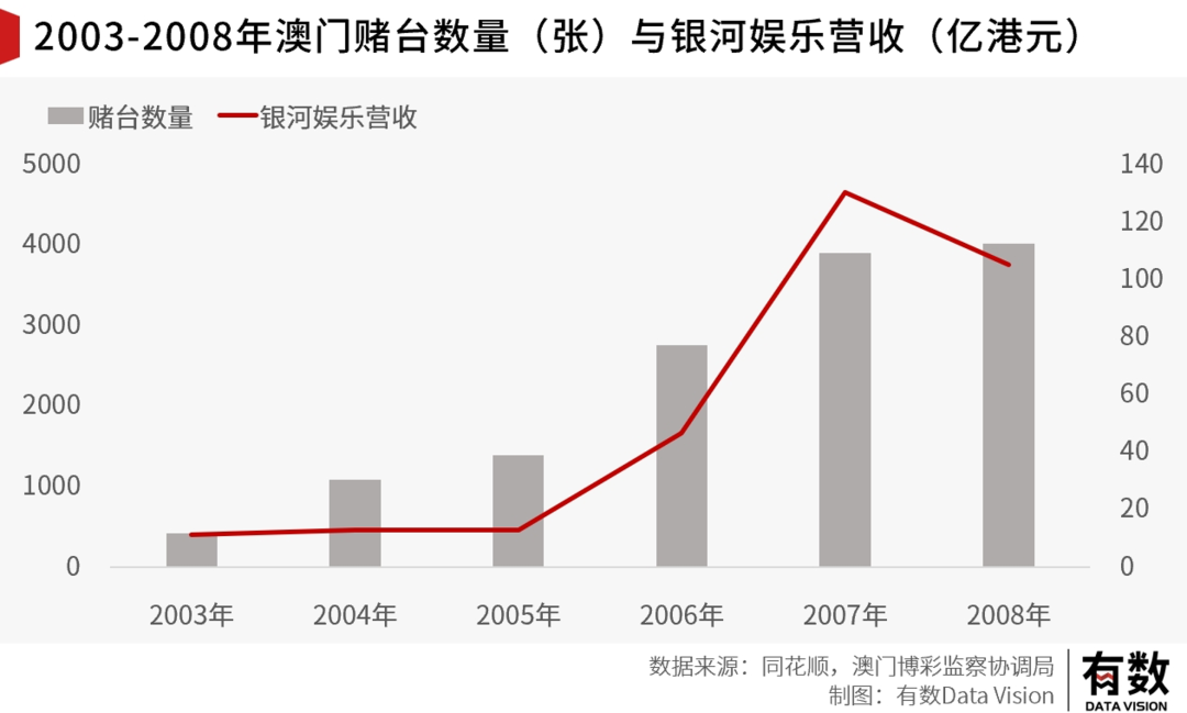 澳门一码中精准一码免费,经济方案解析_Harmony20.325