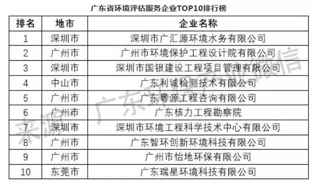 新澳全年免费资料大全,灵活性方案实施评估_2DM25.609