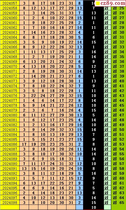 二四六蓝月亮开奖大全全年资料,收益成语分析落实_超级版58.925