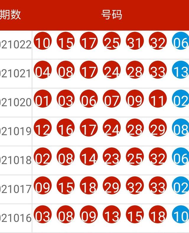 新奥全部开奖记录查询,精细设计解析策略_探索版62.676