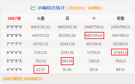 今晚必出一肖一码,实地分析考察数据_尊贵款52.576