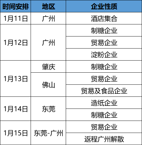 澳门码的全部免费的资料,实地考察数据分析_RX版40.496