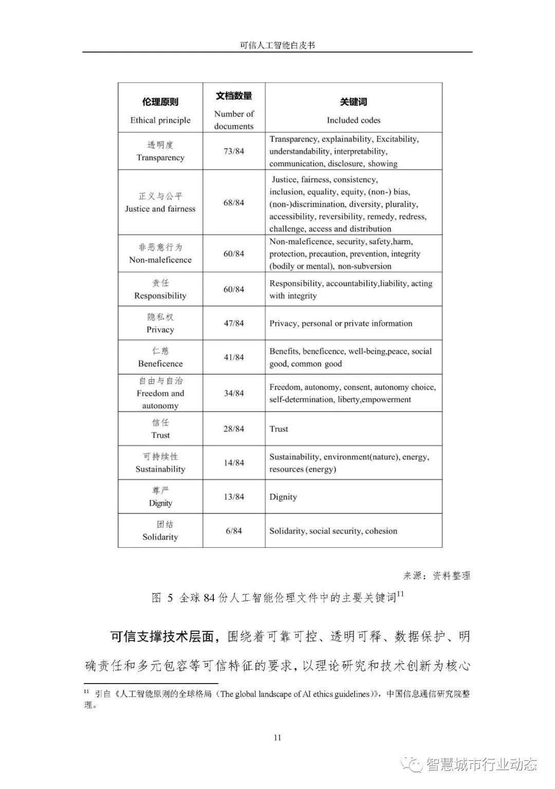 新奥门特免费资料查询,可靠解答解析说明_FHD66.385