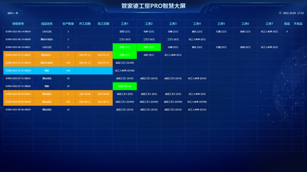 2024管家婆一肖一特,实地数据验证执行_Tablet35.229