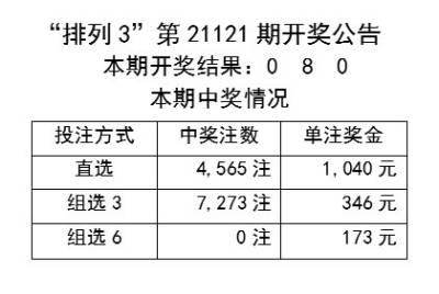 二四六天天免费资料结果,全面执行数据方案_豪华版29.954