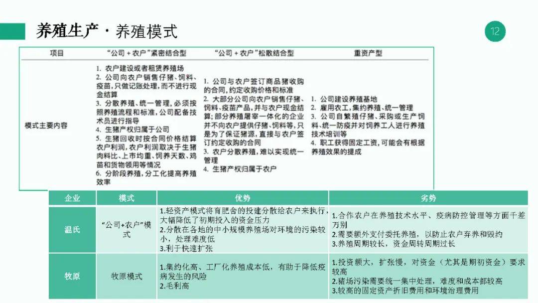 新澳六最准精彩资料,系统评估说明_社交版42.740