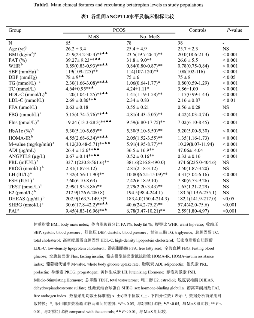 新澳准资料免费提供,统计解答解释定义_专属款40.515