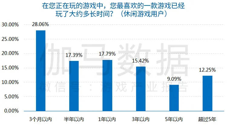 残梦灬留香 第4页