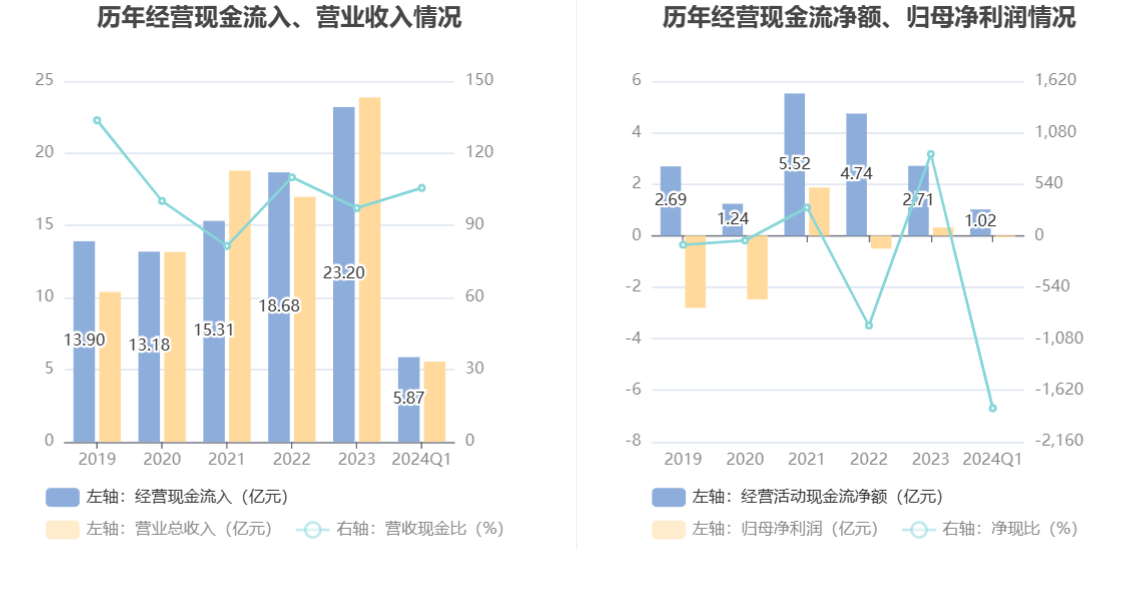 2024澳彩开奖记录查询表,实时说明解析_Deluxe11.564