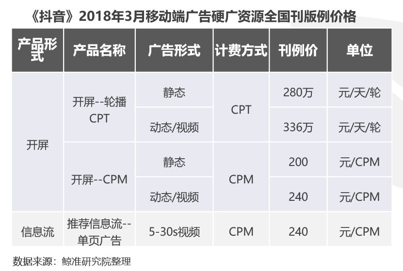 幽灵骑士 第4页