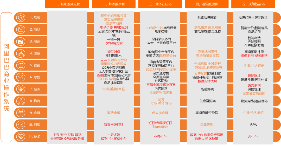 揭秘提升2024一码一肖,100%精准,深度分析解析说明_CT16.14