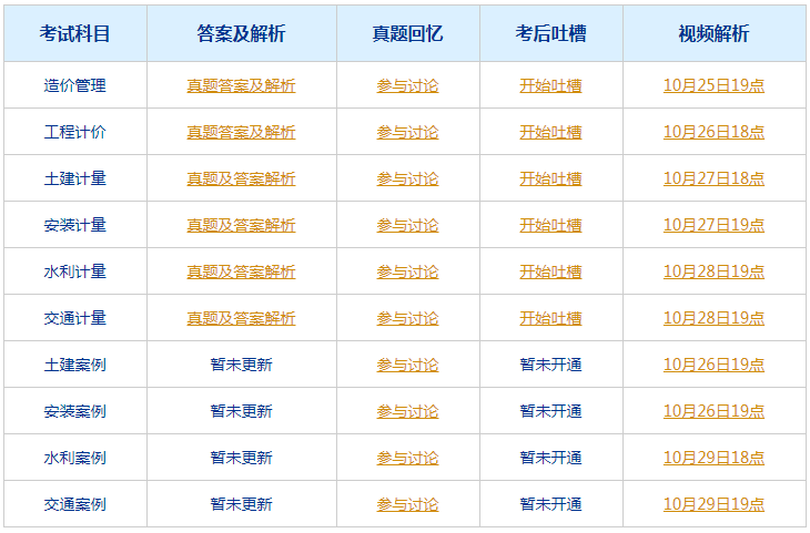 2024新澳门今晚开奖号码和香港,衡量解答解释落实_X版40.427