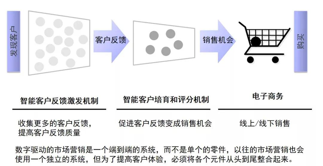 4949澳门精准免费大全小说,深度应用解析数据_终极版25.137