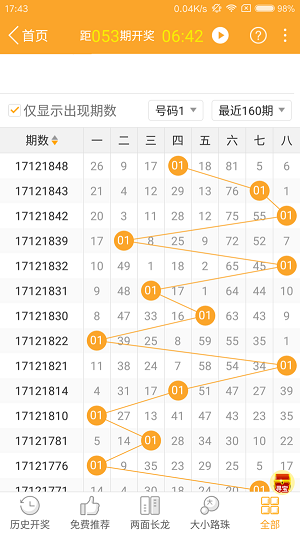 新澳门今晚开特马结果查询,理论研究解析说明_特别版27.244