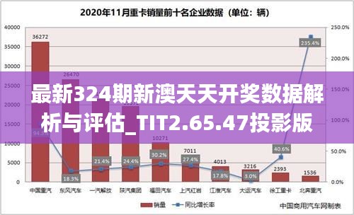 新澳天天彩正版资料的背景故事,可靠评估解析_Advance172.777