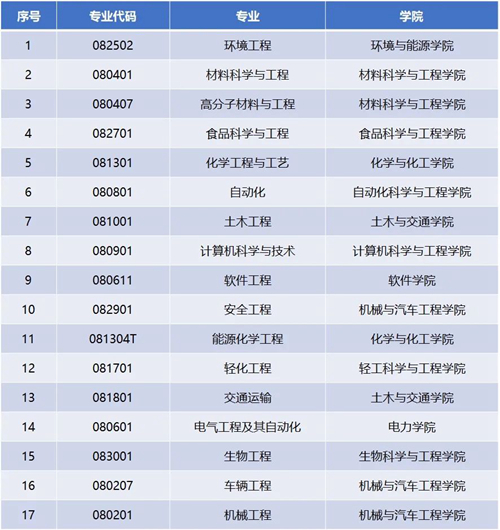 新澳门今晚开奖结果+开奖记录,实地验证分析_AR版36.642