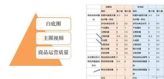 2024天天彩正版资料大全十,战略优化方案_户外版75.734