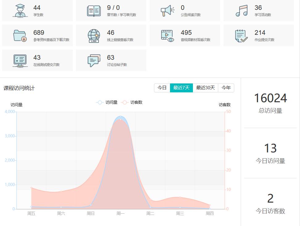 一肖一码,深层数据分析执行_特别版75.929