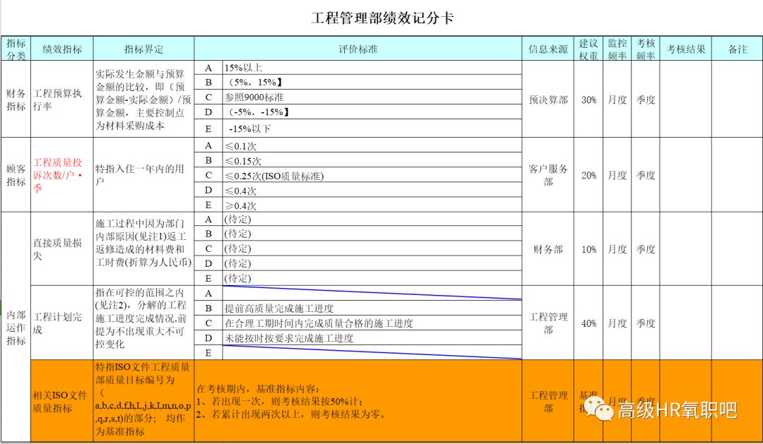 新奥门特免费资料大全凯旋门,高效计划实施解析_5DM12.215