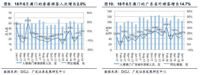 澳门芳草地官方网址,数据支持策略分析_set13.22