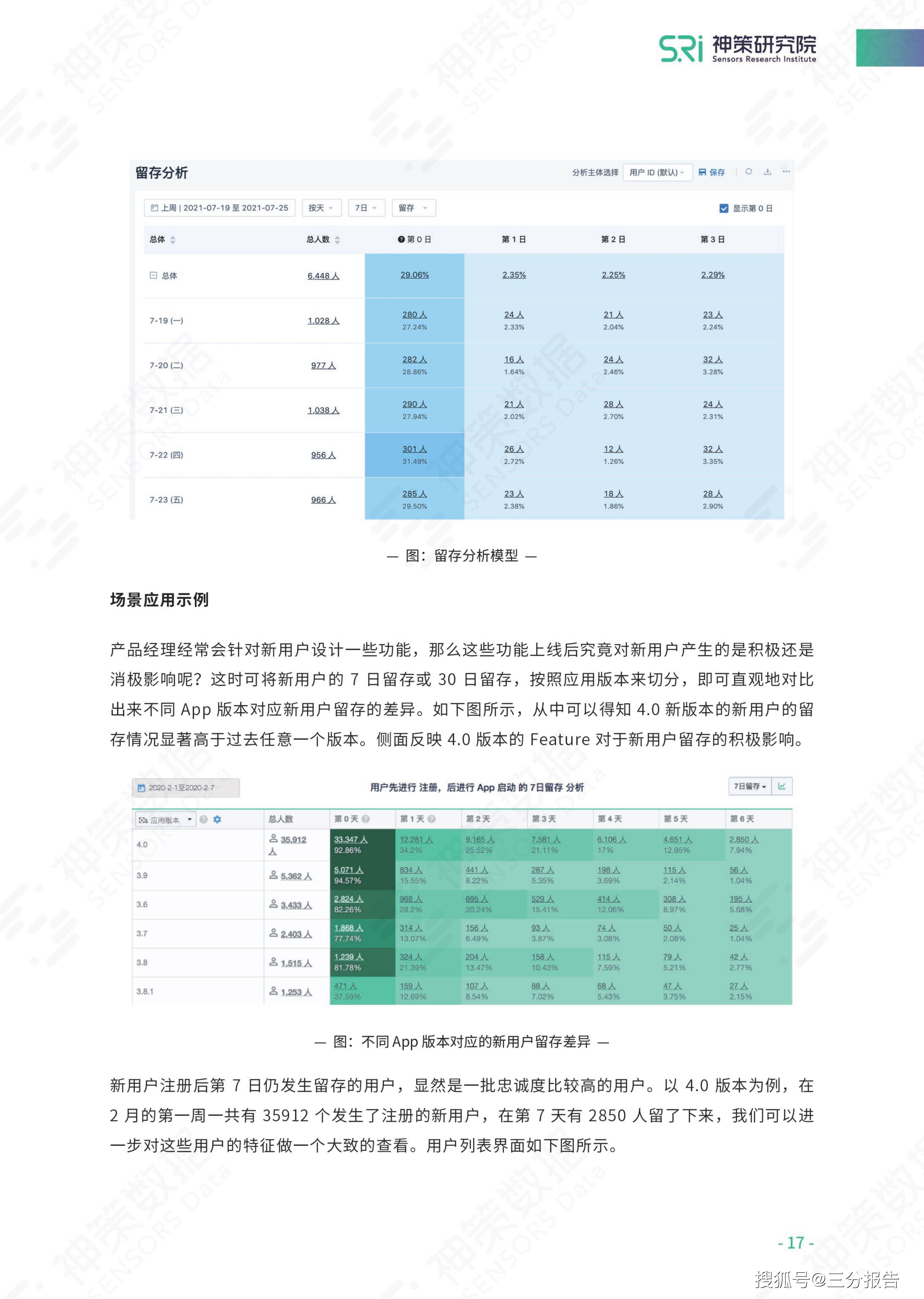 2024年资料免费大全,实践解答解释定义_3DM85.659