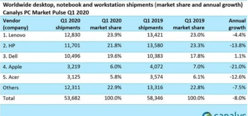 揭秘提升2024一码一肖,100%精准,最新分析解释定义_yShop69.637