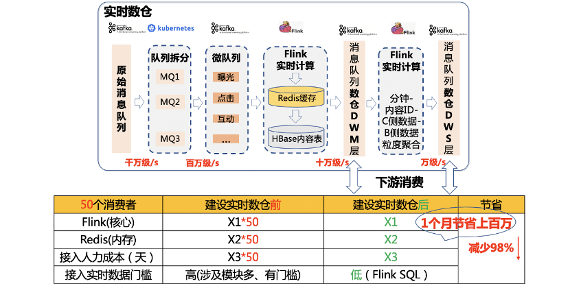 7777788888跑狗论坛版,实时数据解析_进阶款77.546