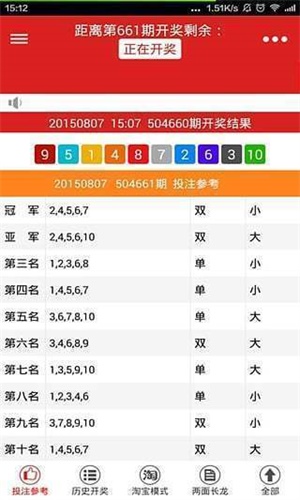 20024新澳天天开好彩大全160期,战略方案优化_M版13.341