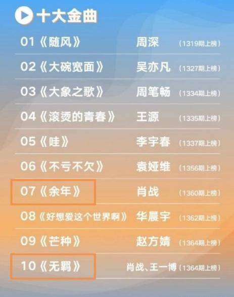 一码一肖100%准确功能佛山,定性评估说明_专属版39.739