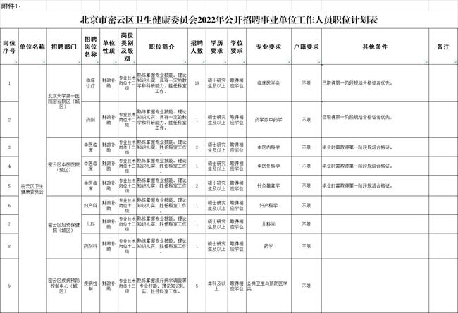 密云区干部公示，推动区域发展的核心力量新展望