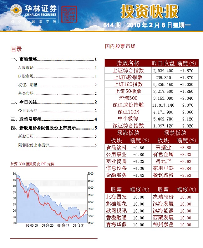 投资快报下载指南，掌握最新投资资讯的必备步骤