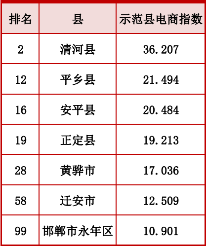 永年吊丝最新一期，探索与发现之旅