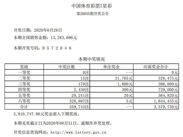 澳门必中一码内部公开发布,时代说明解析_专业版81.717