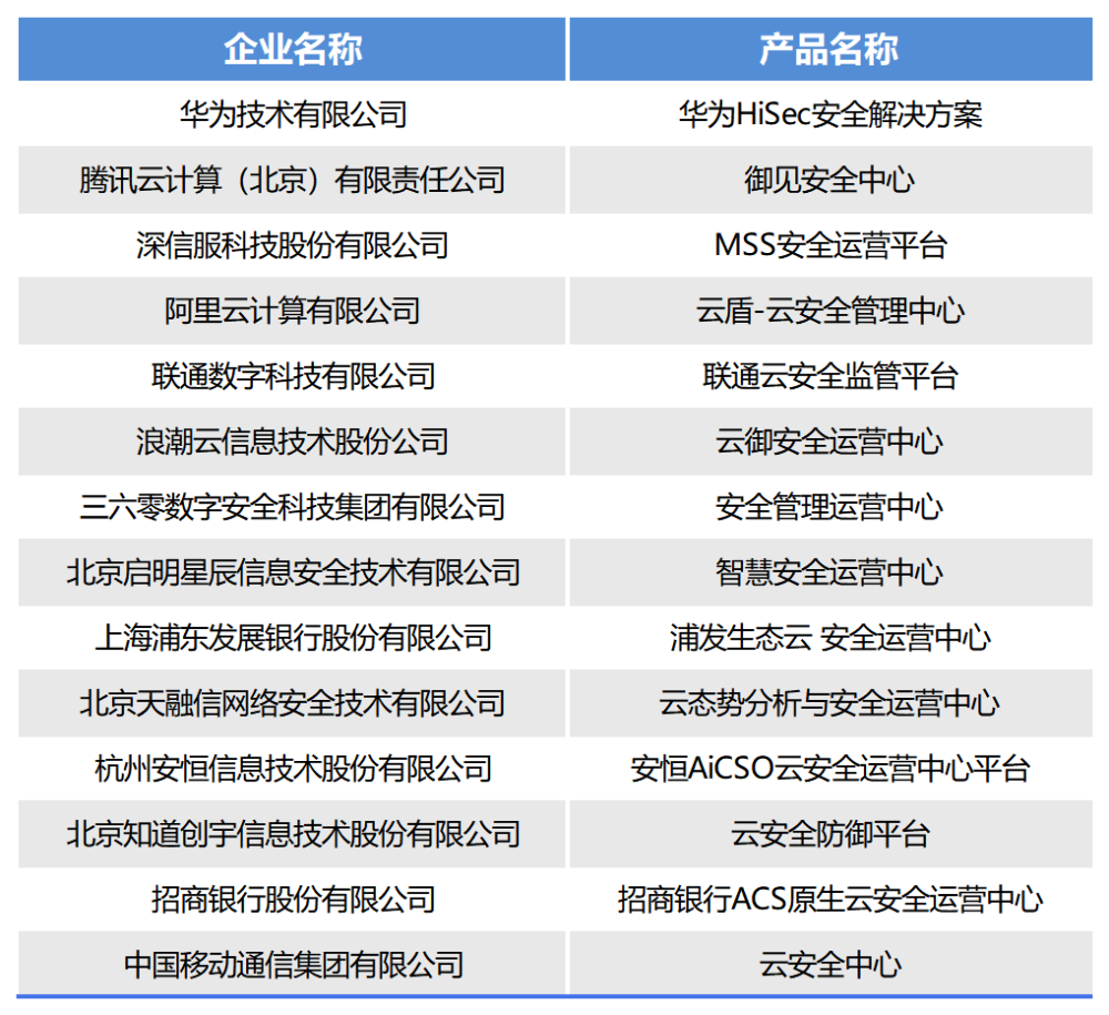 2024年12月2日 第70页