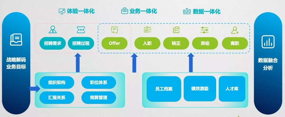 最准的一肖一码今,深度应用策略数据_9DM37.238