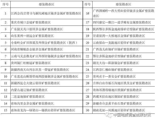 2024澳门开奖结果出来,完善系统评估_Console60.398