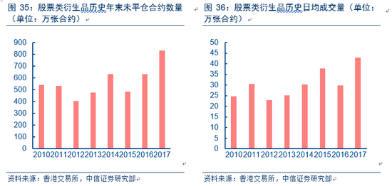 香港4777777的开奖结果,实地数据分析方案_Prestige26.375