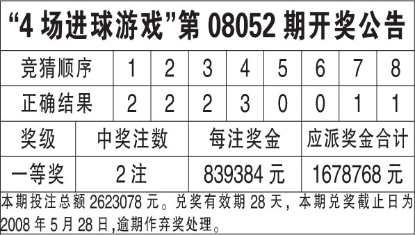 香港王中王最快开奖结果第41期,深度应用数据解析_Mixed50.362