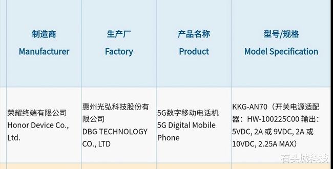 白小姐三肖三期必出一期开奖,快速解答设计解析_高级款41.256